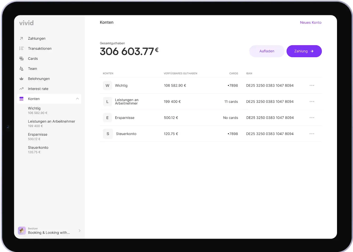 Vivid Business Dashboard Übersicht